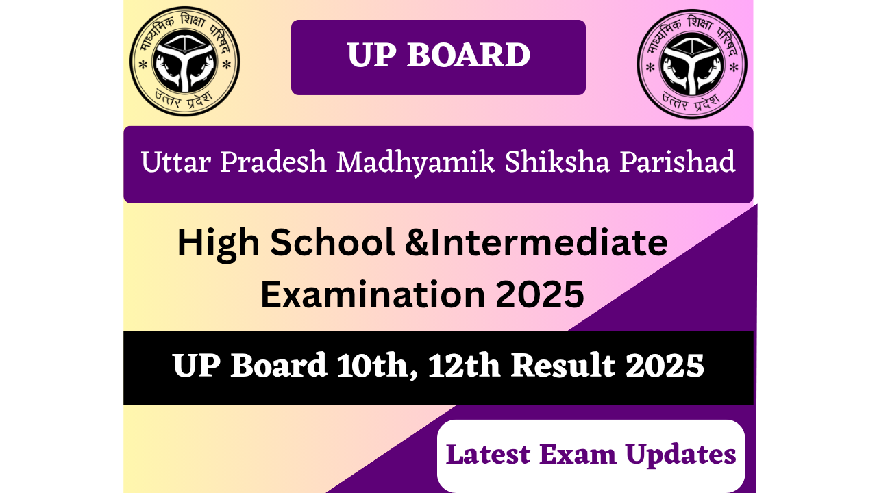 UP Board 10th 12th Result 2025 (Link Out), Download UPMSP High School and Intermediate Marksheet